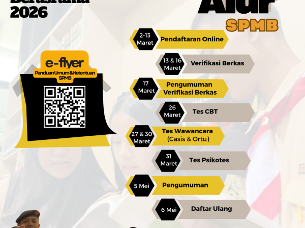 SPMB KELAS BERASRAMA TAHUN AJARAN 2026/2027 SPMB KELAS BERASRAMA TAHUN AJARAN 2026/2027