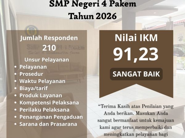 INDEKS KEPUASAN MASYARAKAT TAHUN 2026