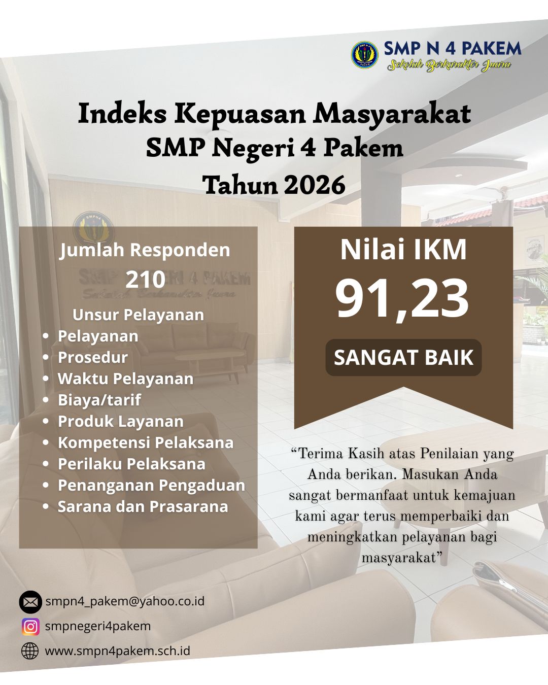 INDEKS KEPUASAN MASYARAKAT TAHUN 2026 INDEKS KEPUASAN MASYARAKAT TAHUN 2026